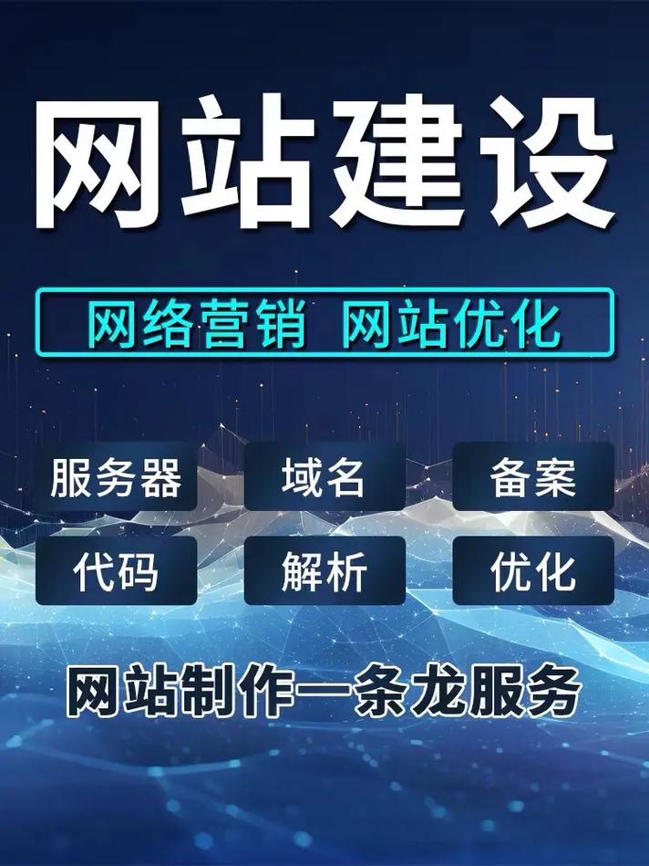 專業網站建設制作 十年技術沉淀，一條龍服務為您打造精品網站