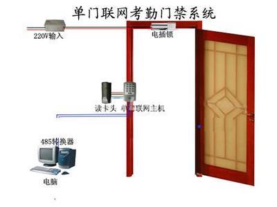 打造高效智慧園區 高品質門禁、考勤、消費、售飯一卡通系統集成解決方案